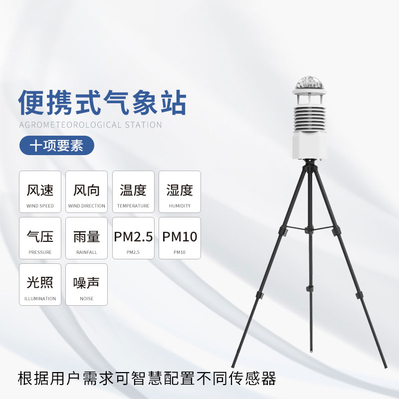 便攜式自動氣象站的創(chuàng)新之處有哪些？