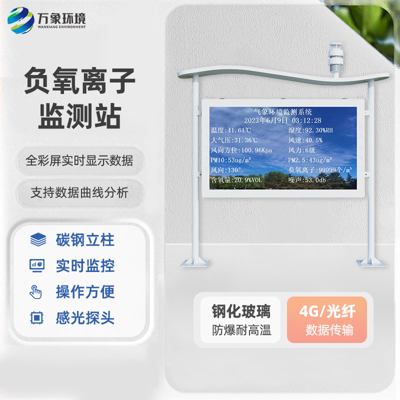 高智能一體化負(fù)氧離子監(jiān)測站對于公園景區(qū)有什么作用？