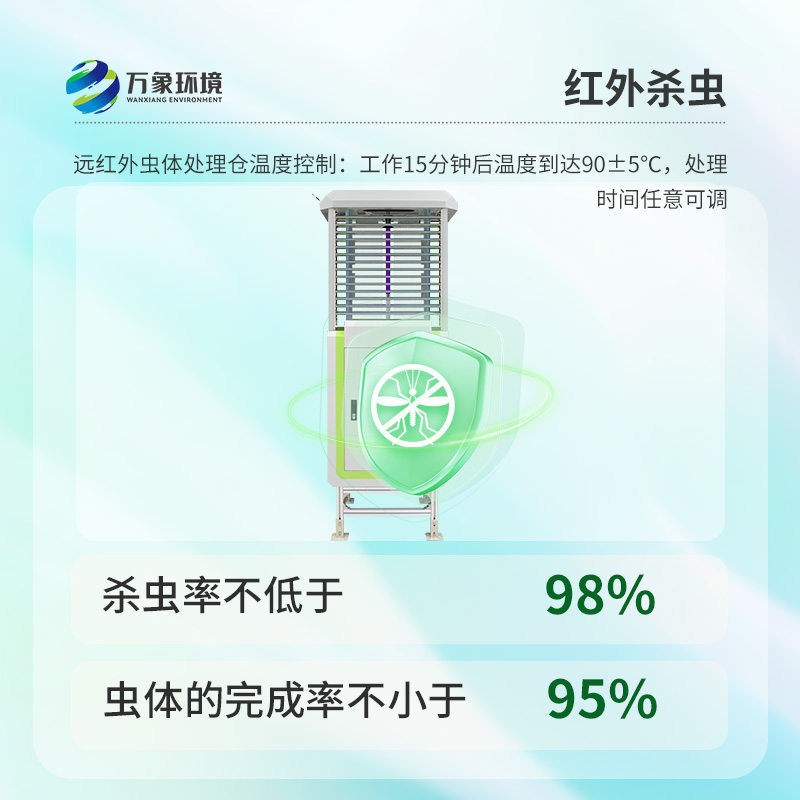 物聯(lián)網(wǎng)蟲情測報(bào)燈