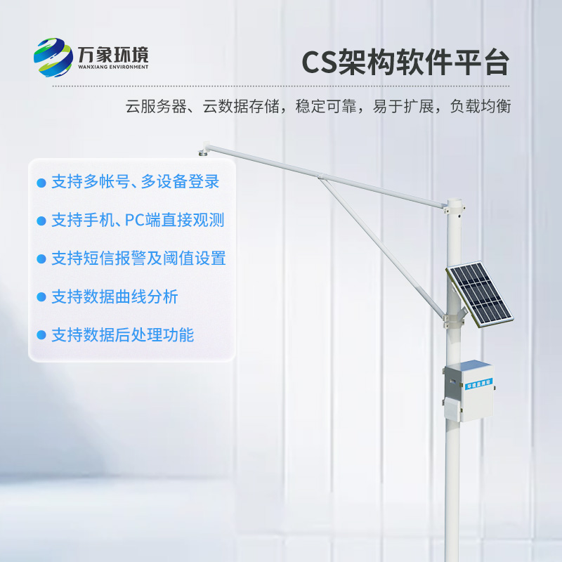 河道水位监测站汛期作用？